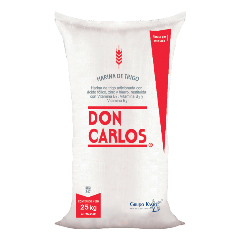 Categoría Fuerte